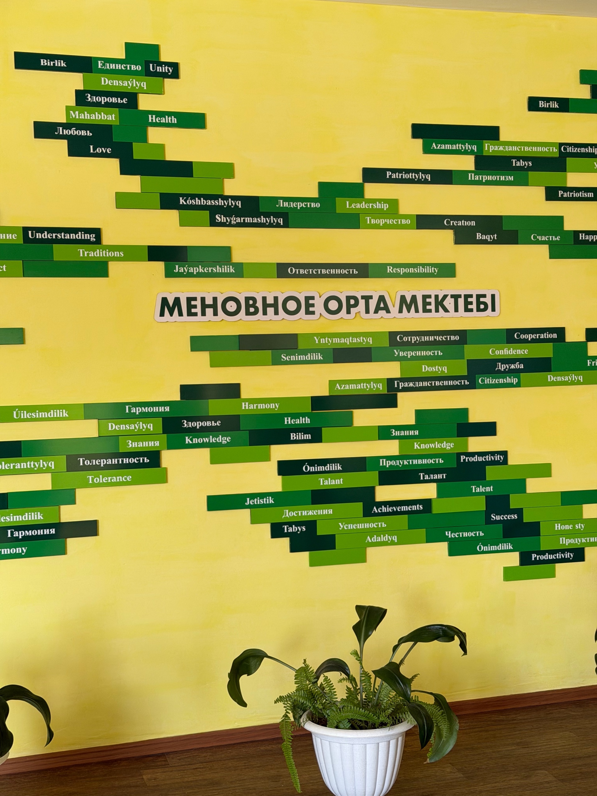 Меновновская средняя школа, Отдел образования г. Усть-Каменогорск, Управление образования ВКО 2