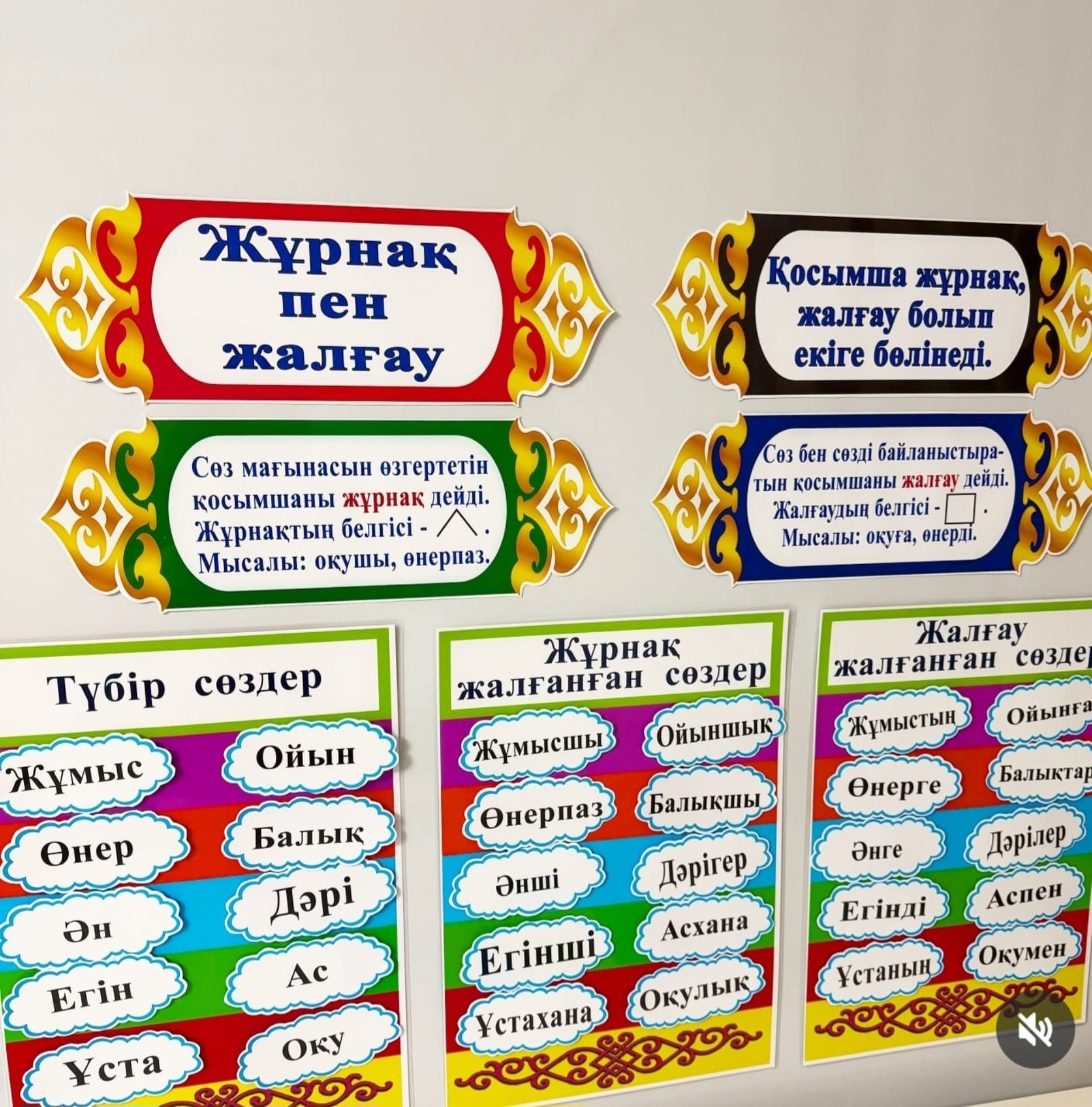 Специальная Школа-Интернат №6 Управление Образования Кызылординской области
