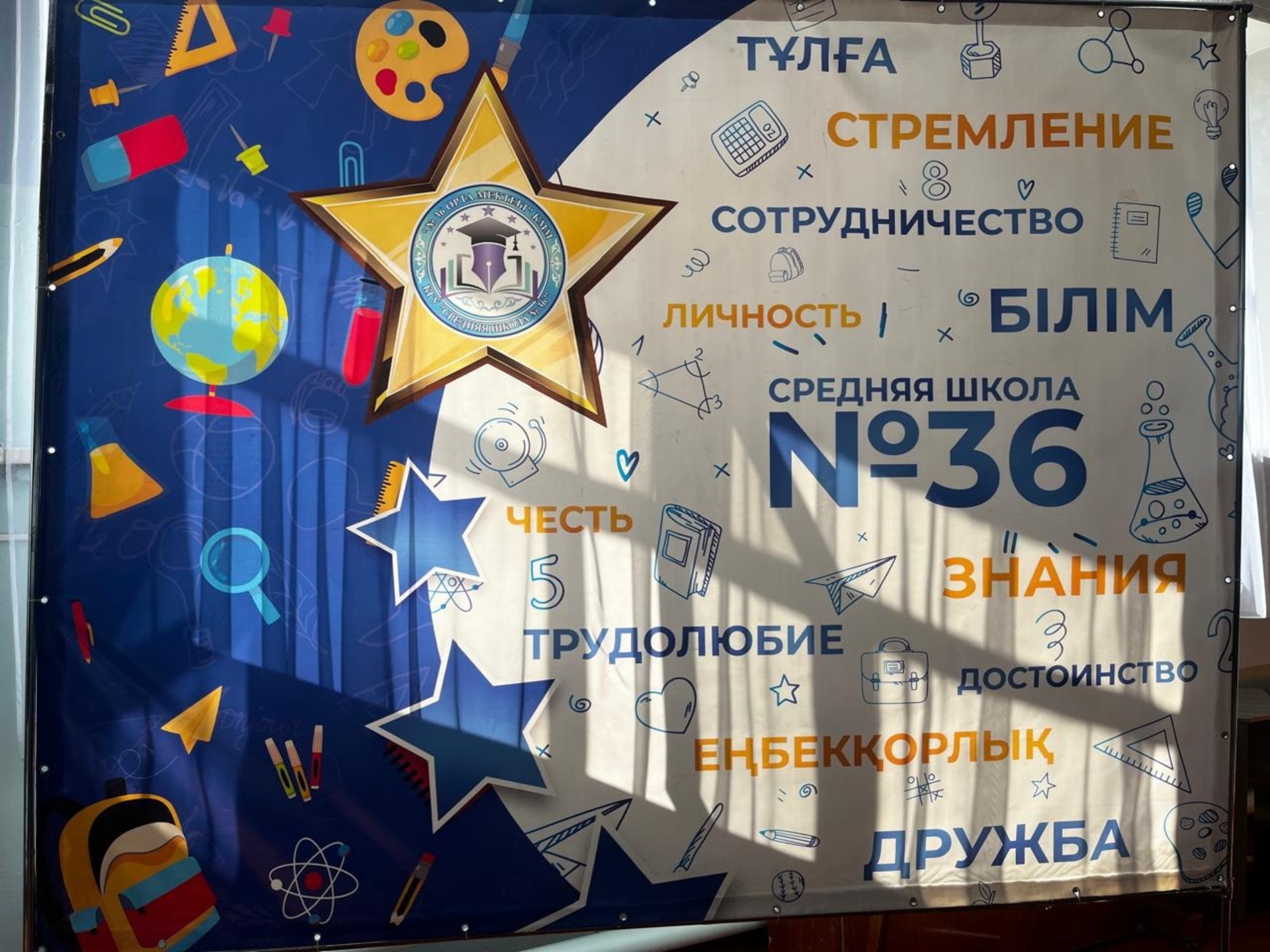 Средняя школа №36, Отдел образования г. Усть-Каменогорск, Управление образования ВКО 1